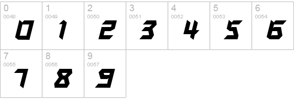 Autodestruct BB Bold numbers 0-9 preview