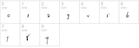 Autograph Lanier HPLHS numbers 0-9 preview