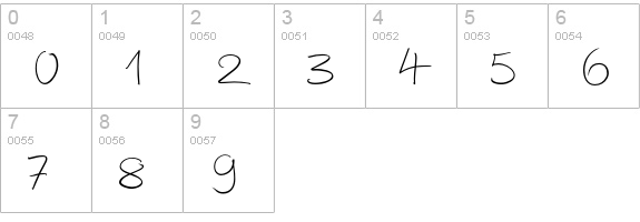 AutographScriptEF-Light numbers 0-9 preview