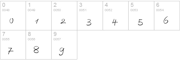 AutographScriptEF-LightAlt numbers 0-9 preview