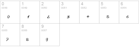 AutographScriptEF-LightExtra numbers 0-9 preview