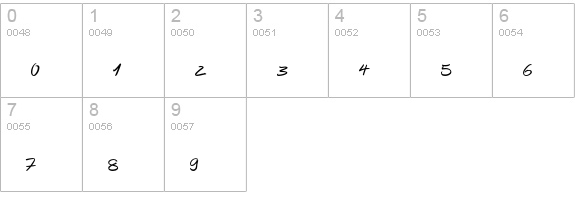 AutographScriptEF-LightExtras numbers 0-9 preview