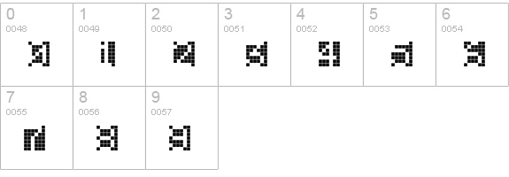 Automation-Grid numbers 0-9 preview