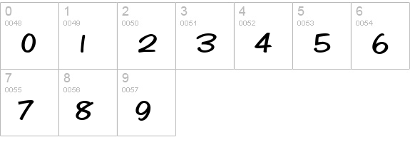 Automobile numbers 0-9 preview