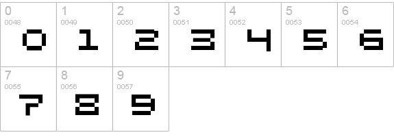 Autriche ALT numbers 0-9 preview