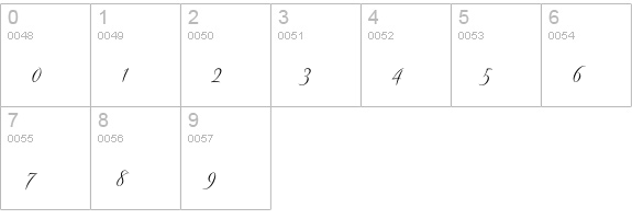 Avalon numbers 0-9 preview