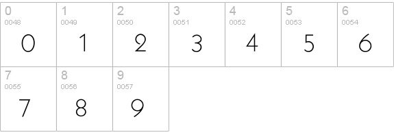 Avalon-Light numbers 0-9 preview