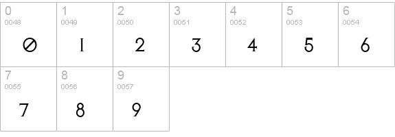 AvalonQuest numbers 0-9 preview