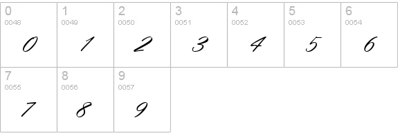 Avantage numbers 0-9 preview