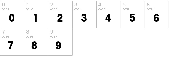 AvantGardEF-BoldCond numbers 0-9 preview