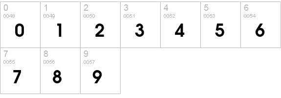 AvantGardEF-Demi numbers 0-9 preview