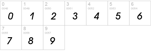 AvantGardEF-MediumOblique numbers 0-9 preview