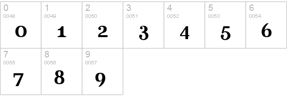 Aver Bold numbers 0-9 preview