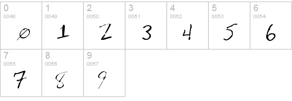 Averen numbers 0-9 preview