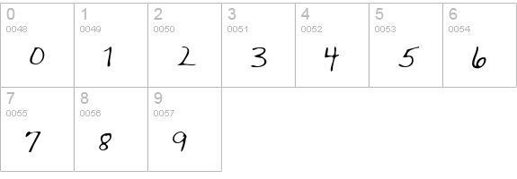 AverysHand numbers 0-9 preview
