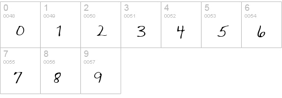 AverysHand Regular numbers 0-9 preview