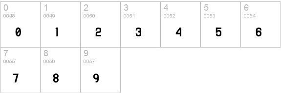 Aviator numbers 0-9 preview
