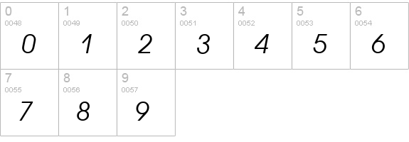 Avignon-Italic numbers 0-9 preview