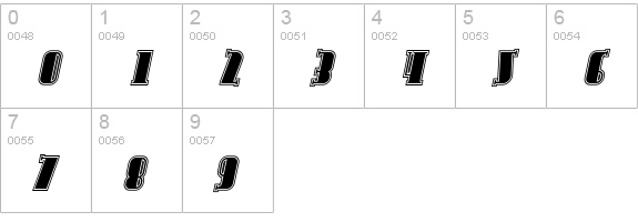 Avondale Inline Italic numbers 0-9 preview