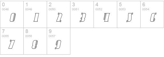 Avondale Outline Italic numbers 0-9 preview
