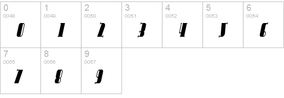 Avondale SC Cond Italic numbers 0-9 preview