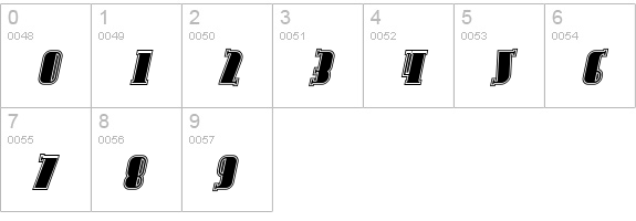 Avondale SC Inline Italic numbers 0-9 preview