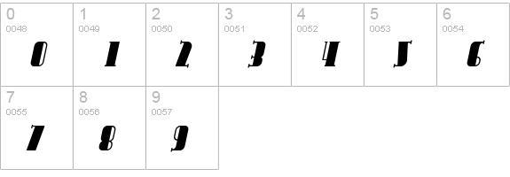 Avondale SC Italic numbers 0-9 preview
