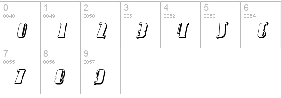 Avondale Shaded Italic numbers 0-9 preview
