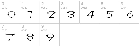 AwlScrawl numbers 0-9 preview