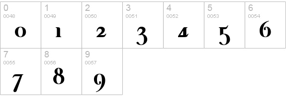 Ayosmonika Bold numbers 0-9 preview