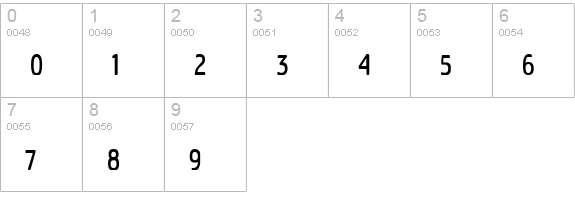 Azimech numbers 0-9 preview