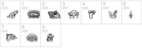 aztec numbers 0-9 preview