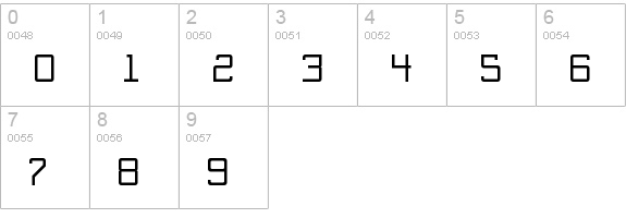 Básica-Unicode Regular numbers 0-9 preview