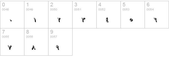 B Aseman numbers 0-9 preview