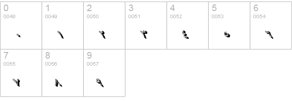B Aseman Italic numbers 0-9 preview