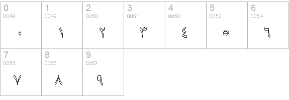 B Baran Outline numbers 0-9 preview