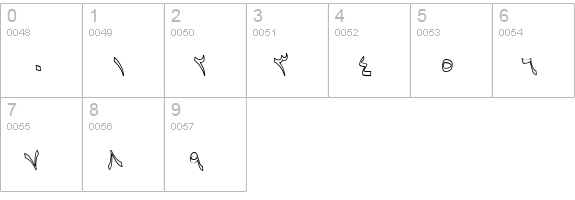 B Baran Outline Italic numbers 0-9 preview