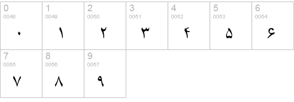 B Compset numbers 0-9 preview