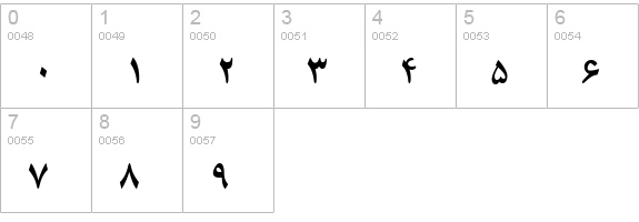 B Compset Bold numbers 0-9 preview