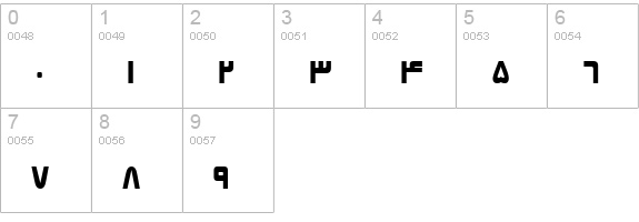 B Elham numbers 0-9 preview
