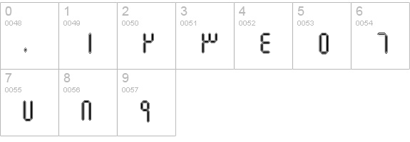 B Elm Border numbers 0-9 preview