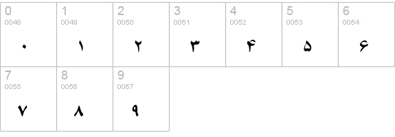 B Ferdosi numbers 0-9 preview
