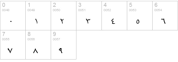 B Hamid numbers 0-9 preview