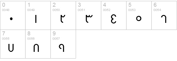 B Helal numbers 0-9 preview