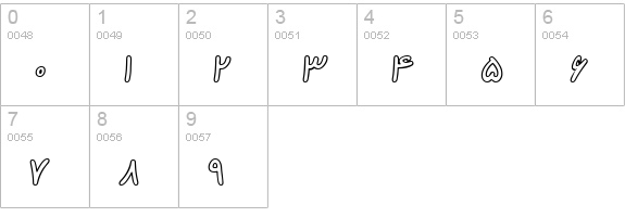 B Kamran Outline numbers 0-9 preview