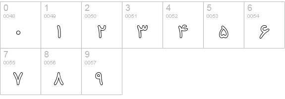 B Koodak Outline numbers 0-9 preview