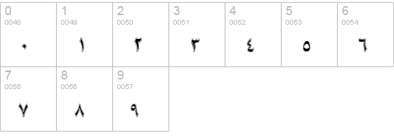 B Mah numbers 0-9 preview
