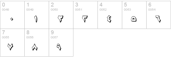 B Majid Shadow numbers 0-9 preview
