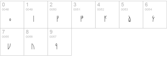 B Narenj numbers 0-9 preview