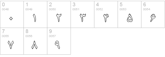 B Nazanin Outline numbers 0-9 preview